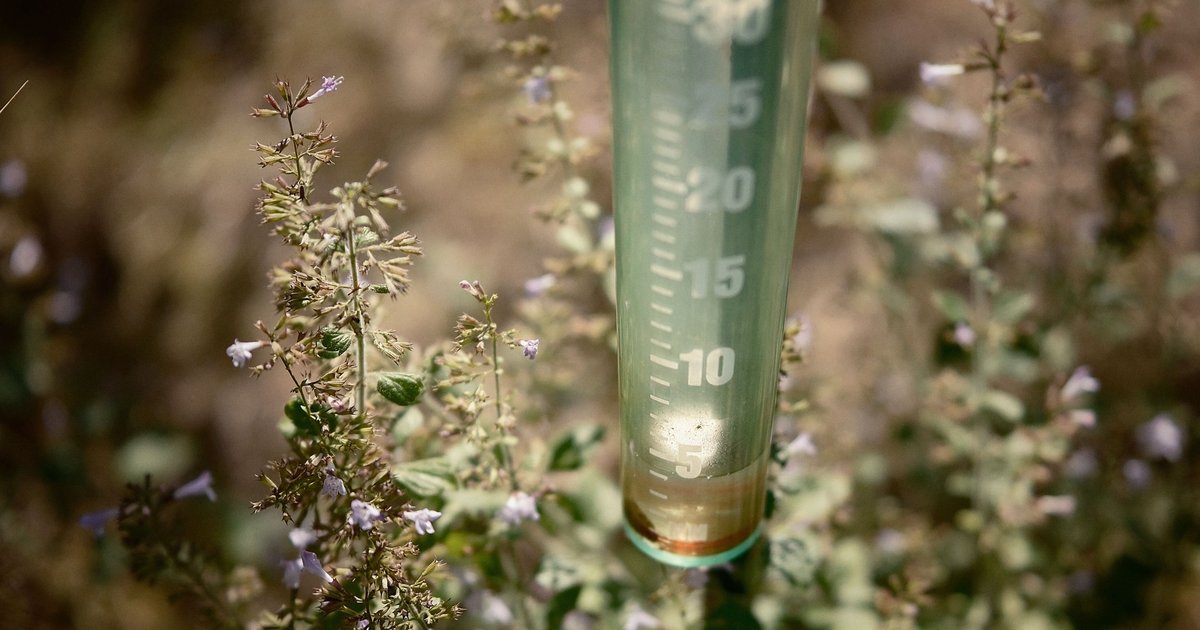 Υετός: τι είναι και πώς μετράται